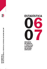 Cubierta de Encuesta de Hábitos y Prácticas Culturales en España 2006-2007